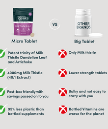 Milk Thistle 3-in-1 Purespacezz